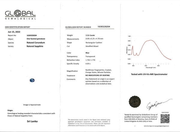 2.31ct Unheated Natural Sapphire - Image 2
