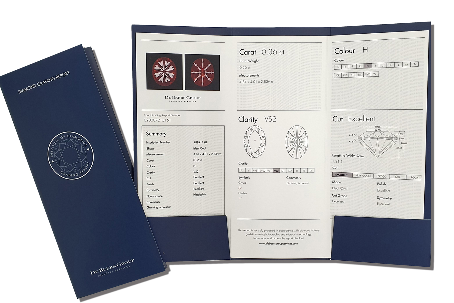 diamond grading report from De Beers Group